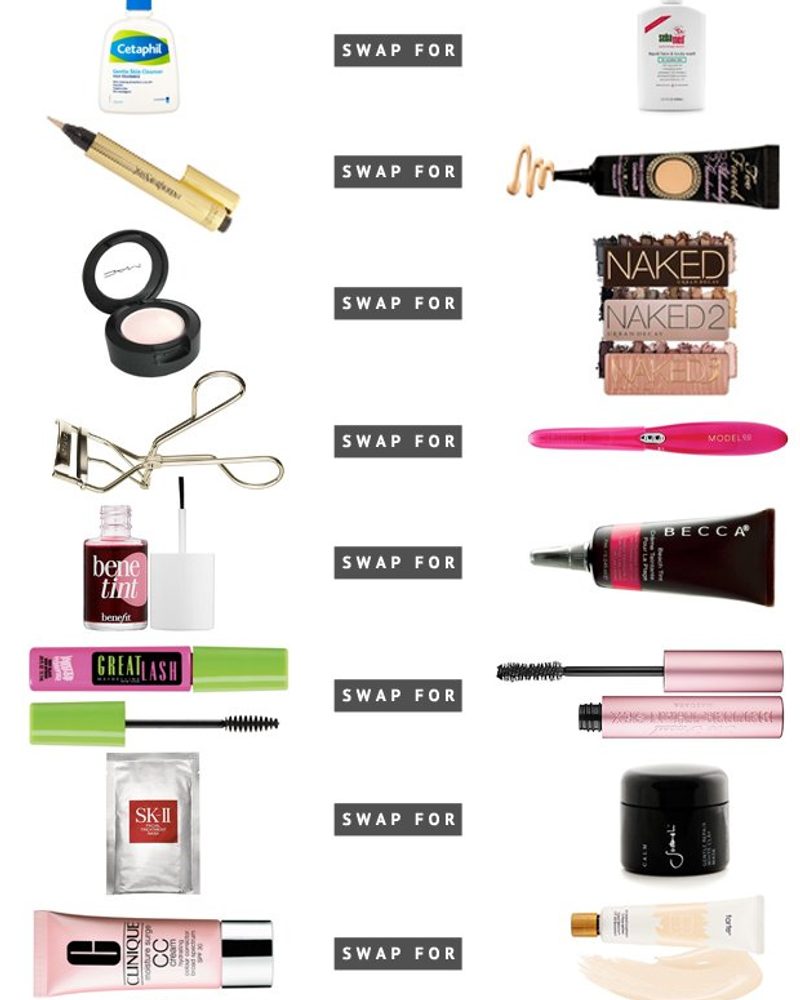 Cruelty Free Alternatives to Cult Beauty Buys | Pretty Fluffy